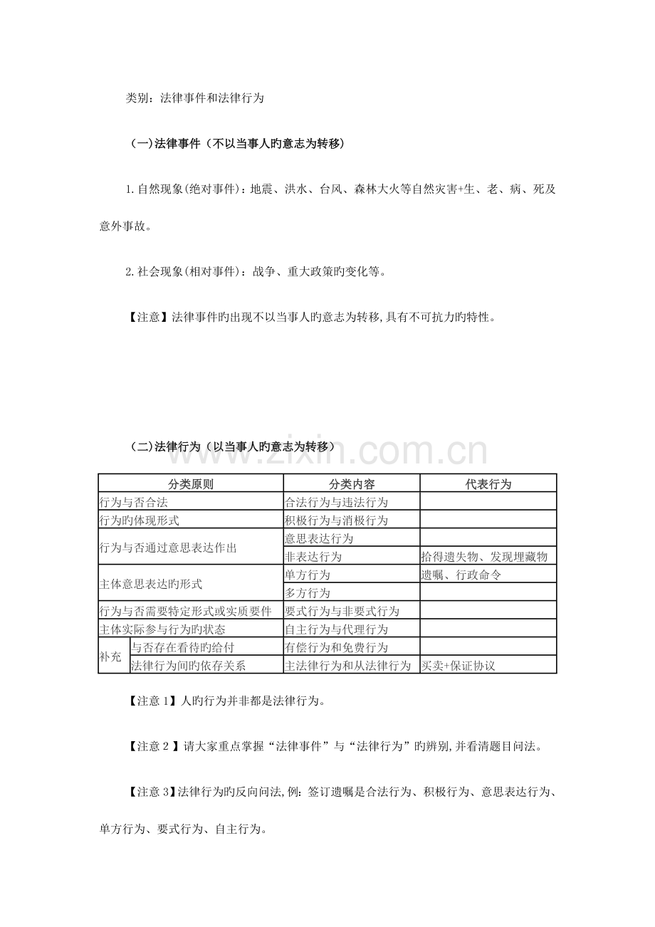 2023年初级会计职称考试重点内容复习资料.doc_第2页