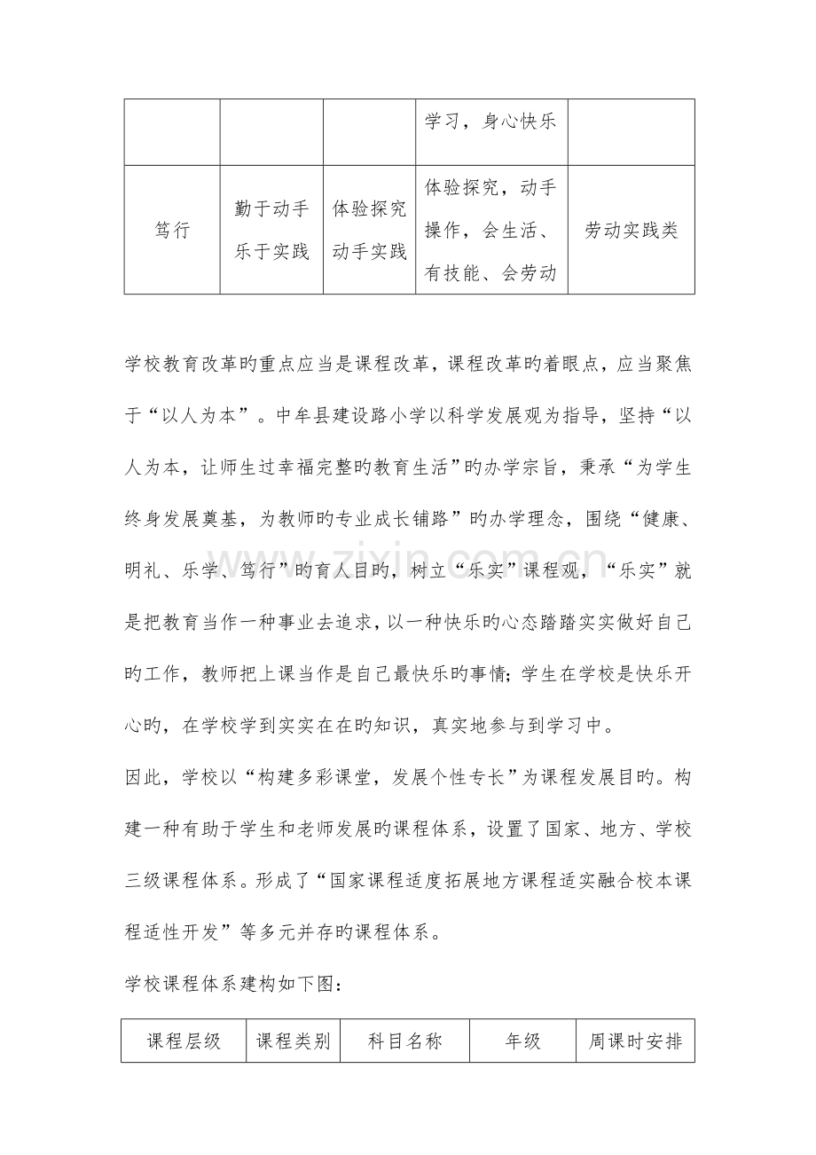 学校课程规划总体方案.doc_第3页