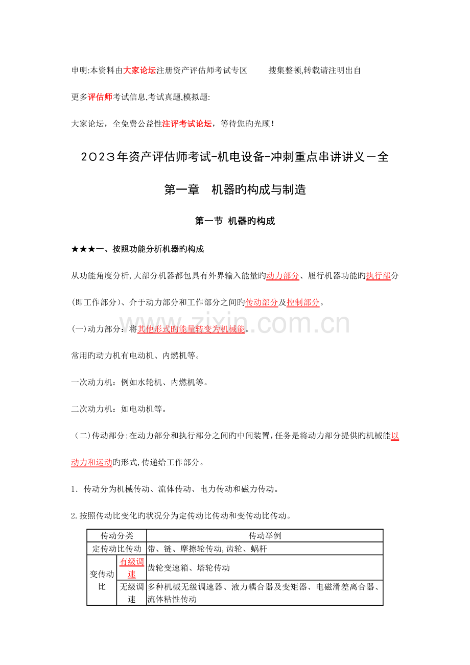 2023年资产评估师考试机电设备冲刺重点串讲讲义全.doc_第1页