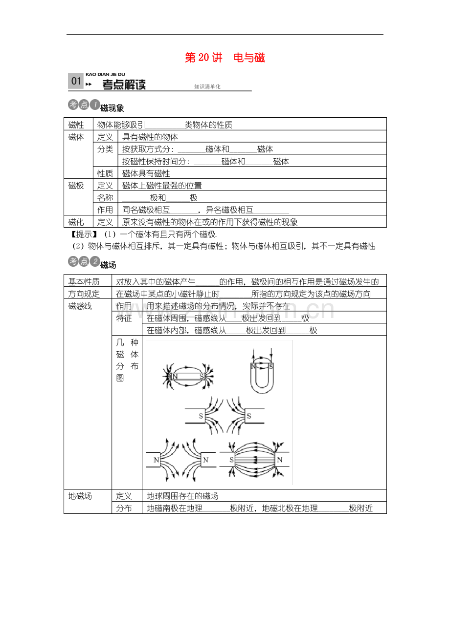 (安徽专版)中考物理考点复习第20讲 电与磁(含答案).pdf_第1页