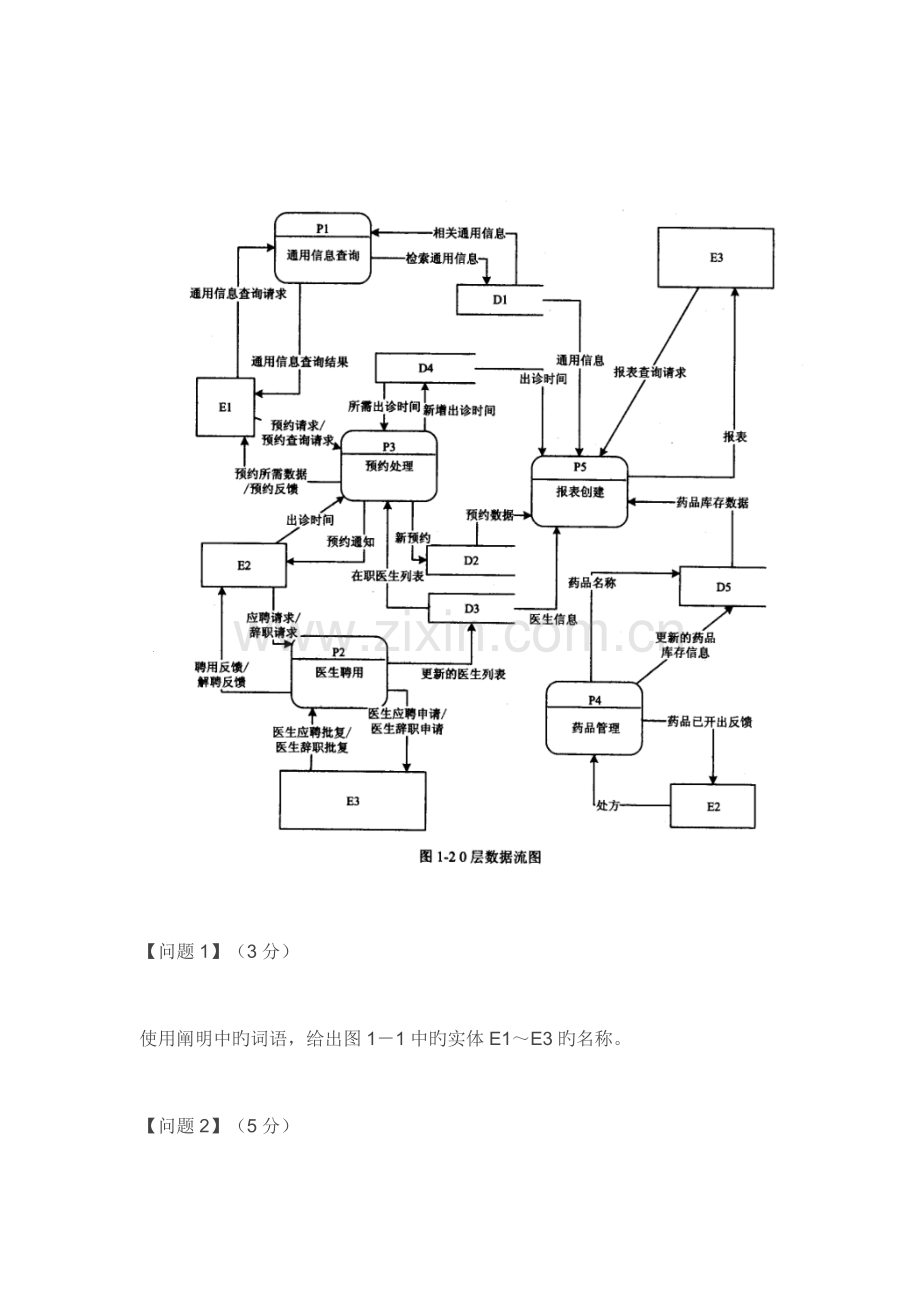 2023年上半年软件设计师考试下午真题.doc_第3页