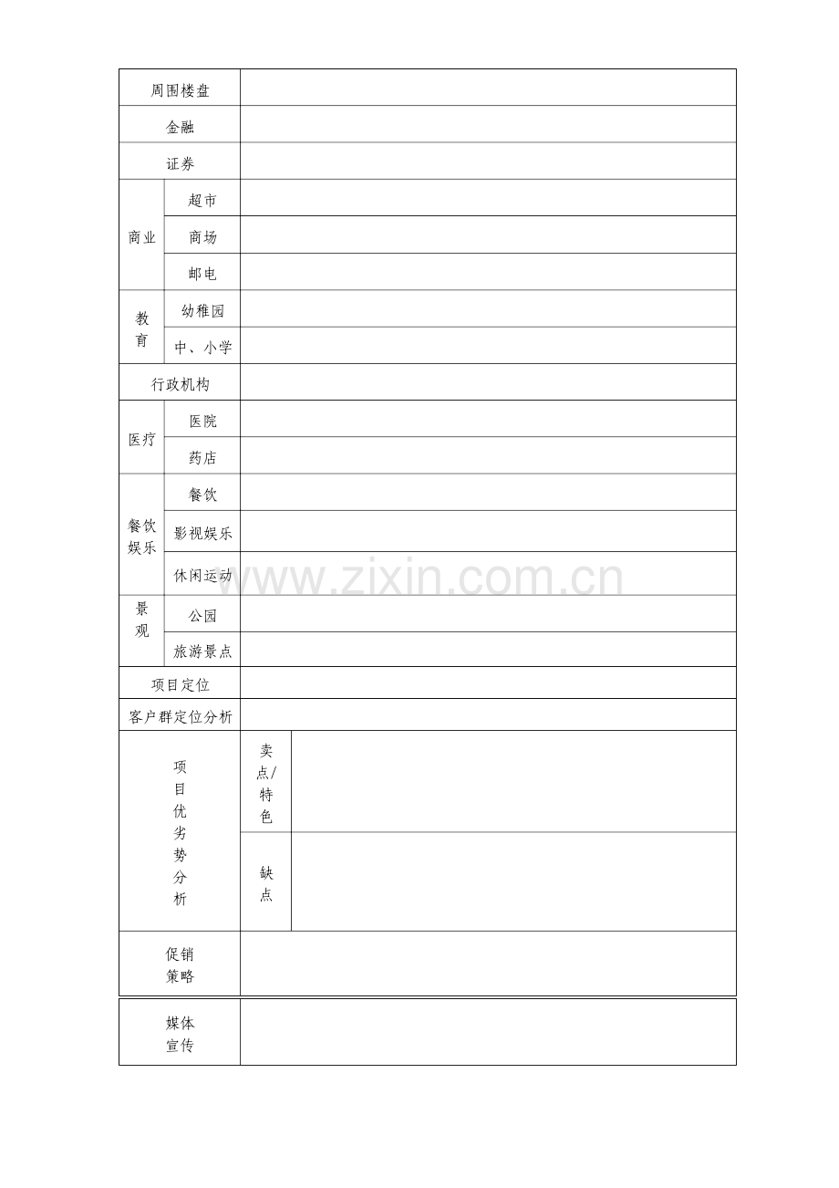 房地产项目信息调查表.doc_第2页