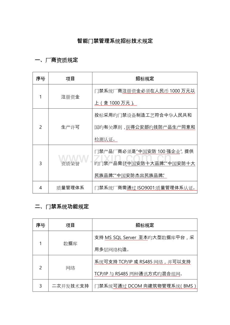 智能门禁系统招标技术要求内容.doc_第1页