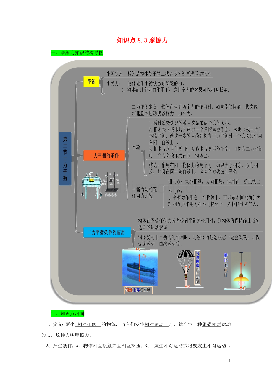 2019_2020学年八年级物理下册8.3摩擦力期末复习精练含解析新版新人教版.docx_第1页