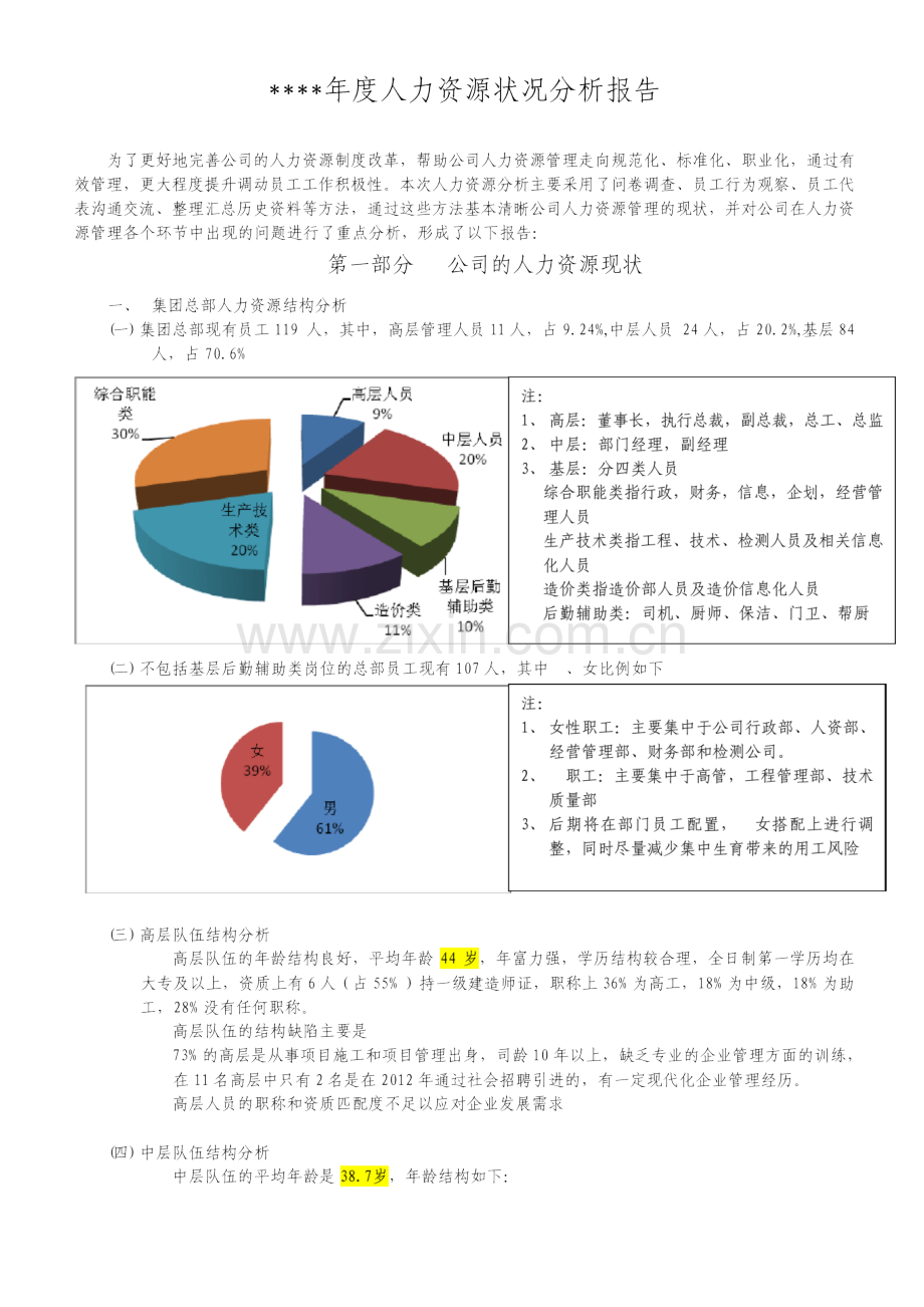 公司年度人力资源状况分析报告.doc_第1页