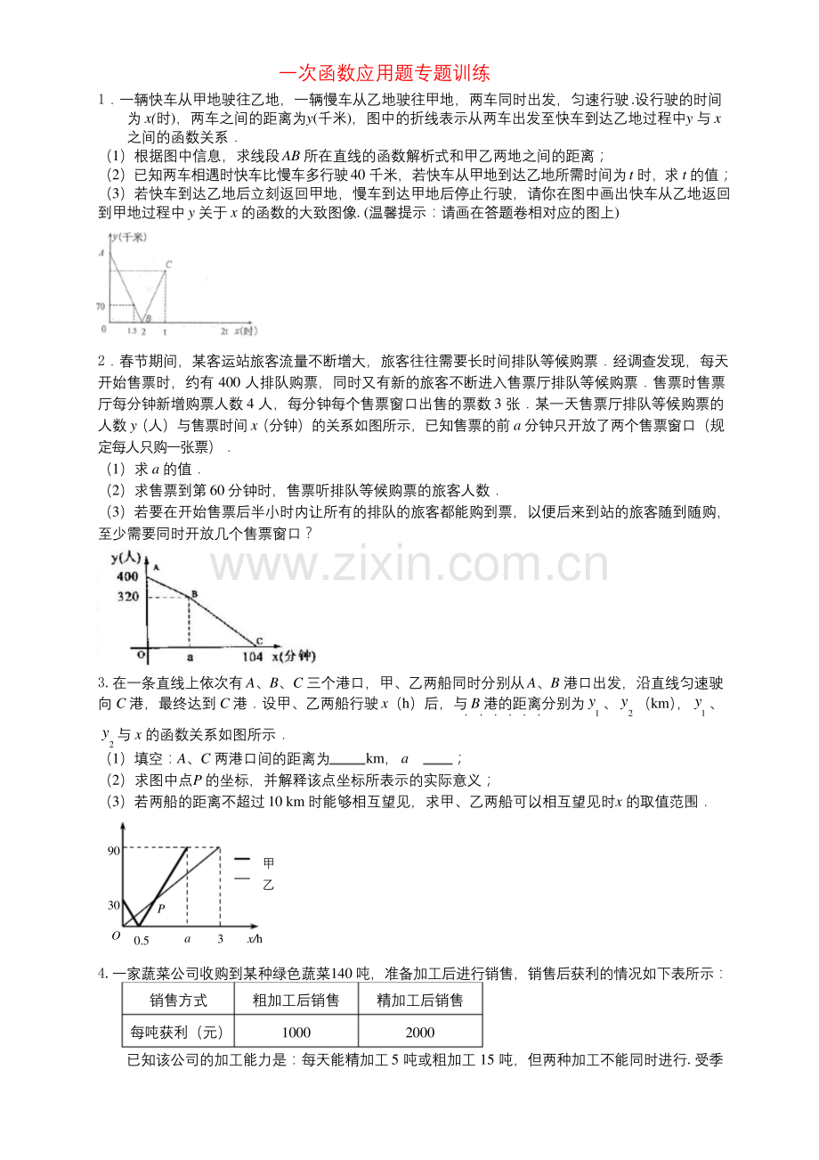 八年级数学上册-一次函数应用题专题训练-人教新课标版.docx_第1页