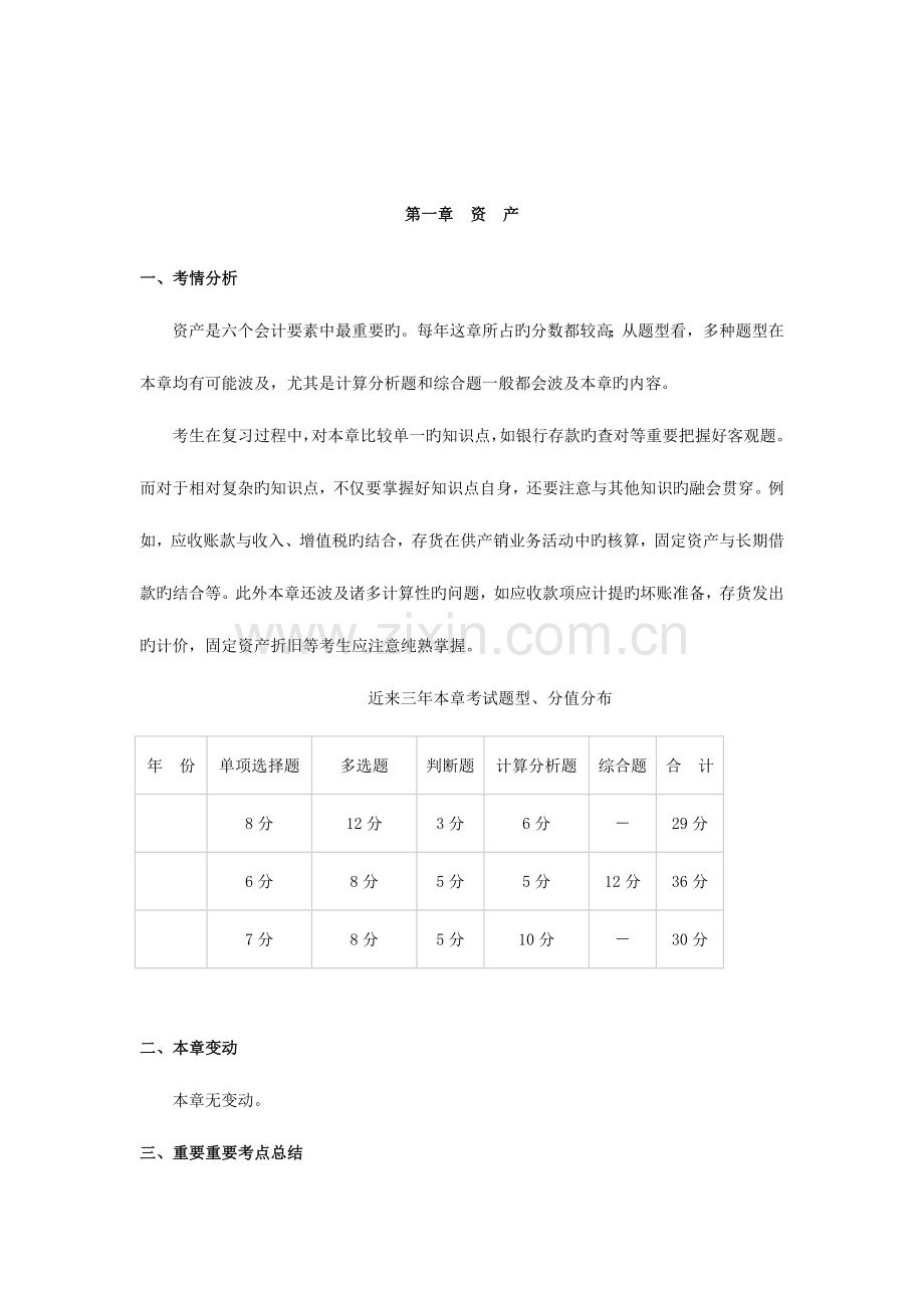 2023年重要知识点总结.doc_第1页