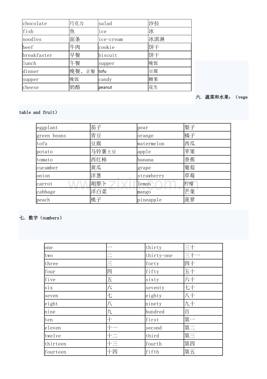 2023年六年级小升初必背单词.doc_第3页