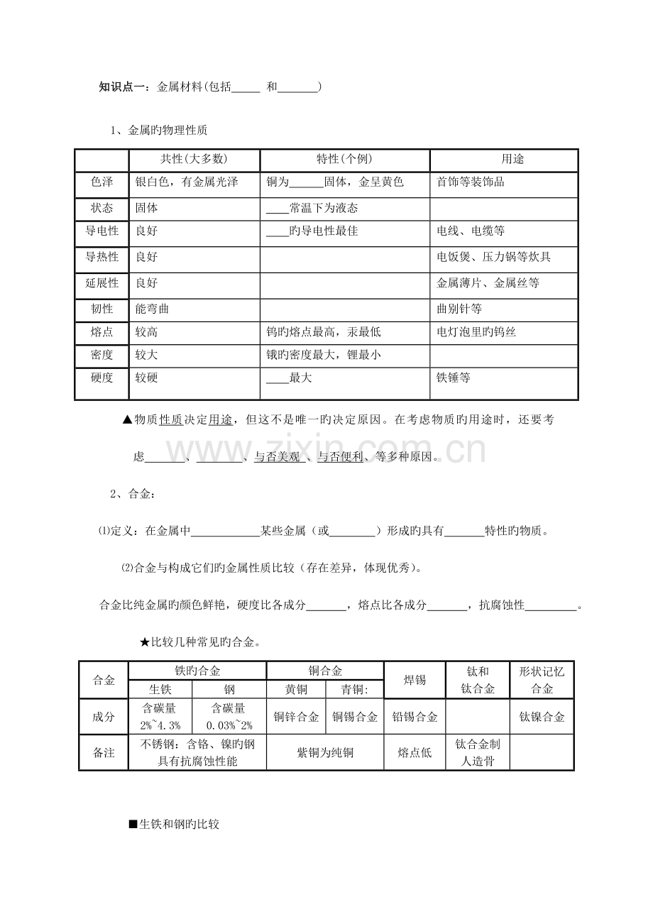 2023年初三化学金属知识点.doc_第1页