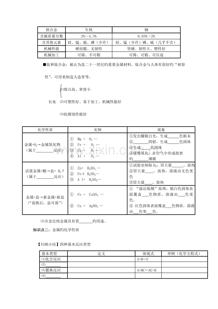 2023年初三化学金属知识点.doc_第2页