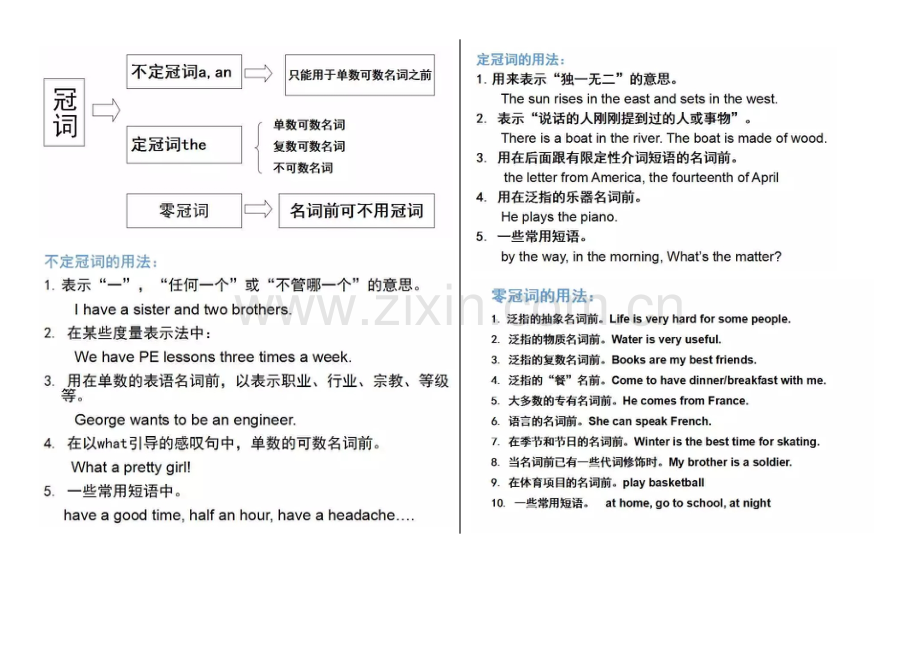 2023年小升初英语知识点总结.doc_第3页