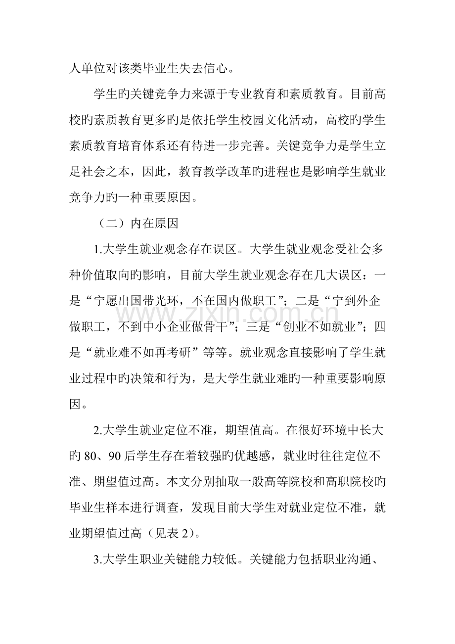 大学生就业困难的原因分析及指导对策.doc_第3页