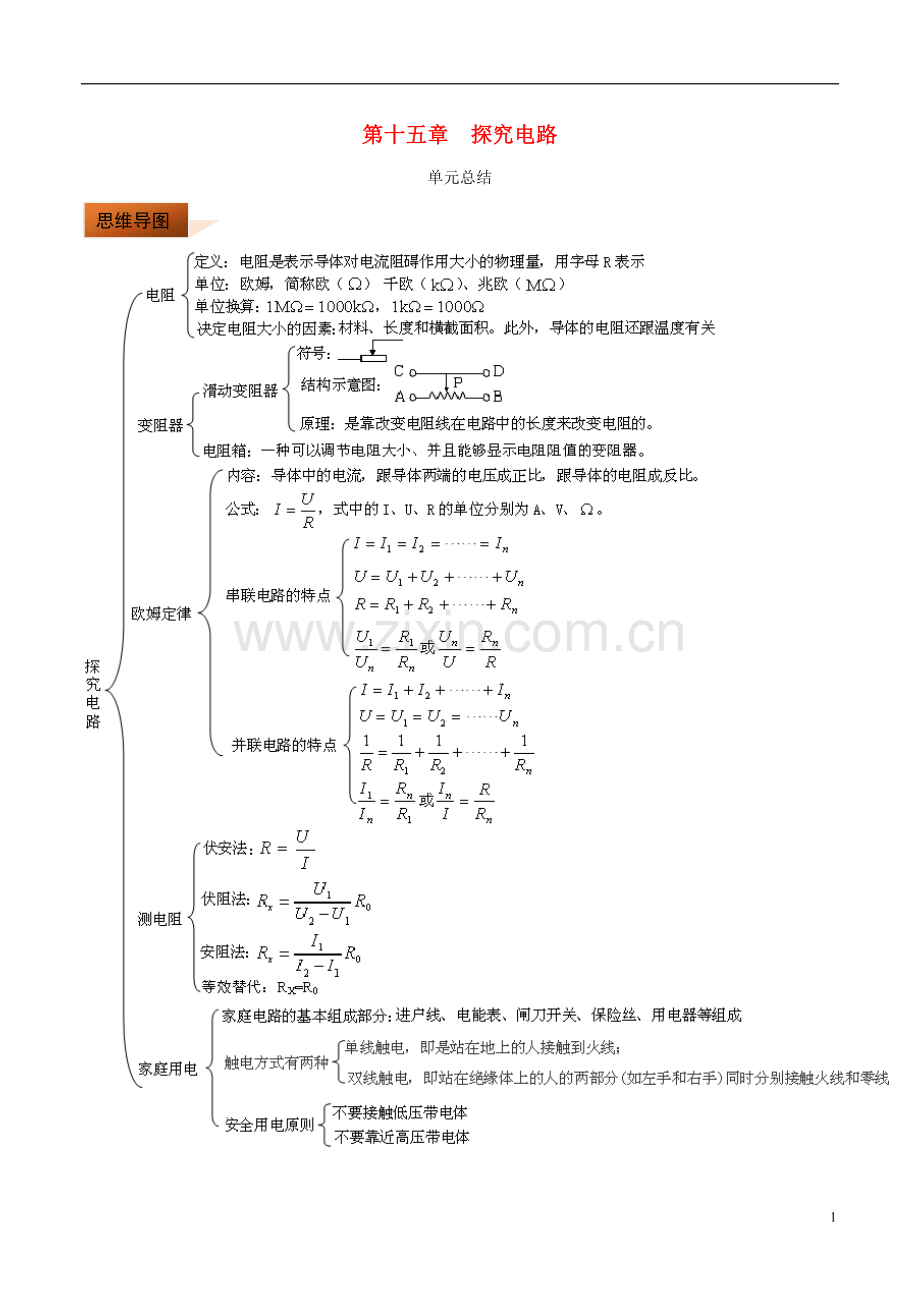 2019_2020学年九年级物理全册第15章探究电路单元总结含解析新版沪科版.doc_第1页