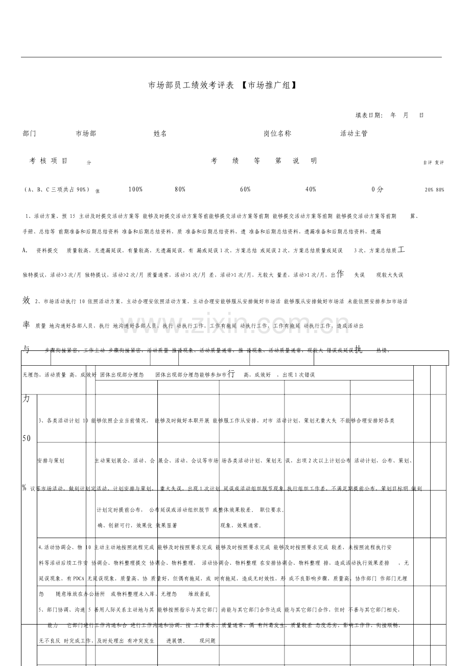 市场推广组活动主管绩效考核表.doc_第1页