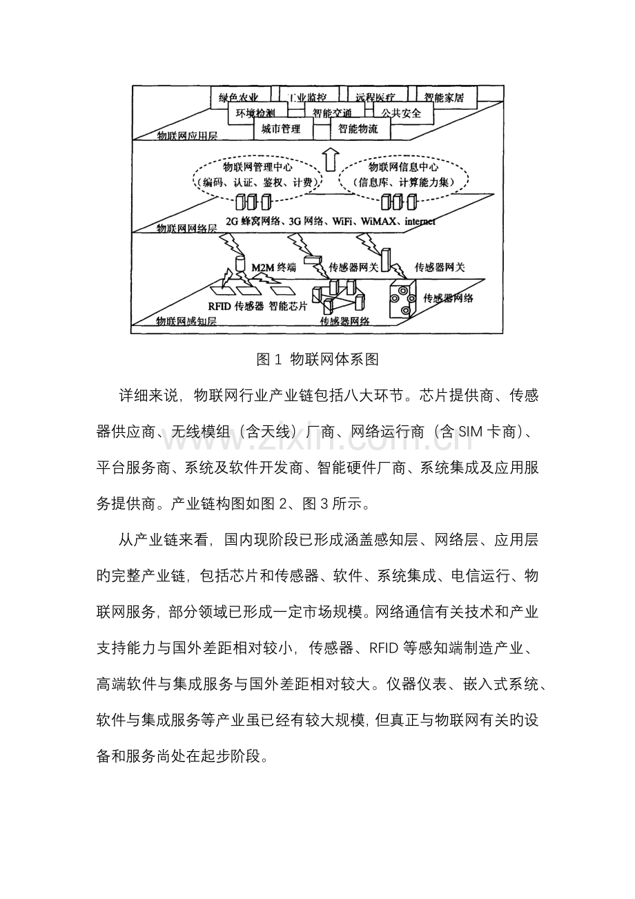 物联网专业调研报告.docx_第3页