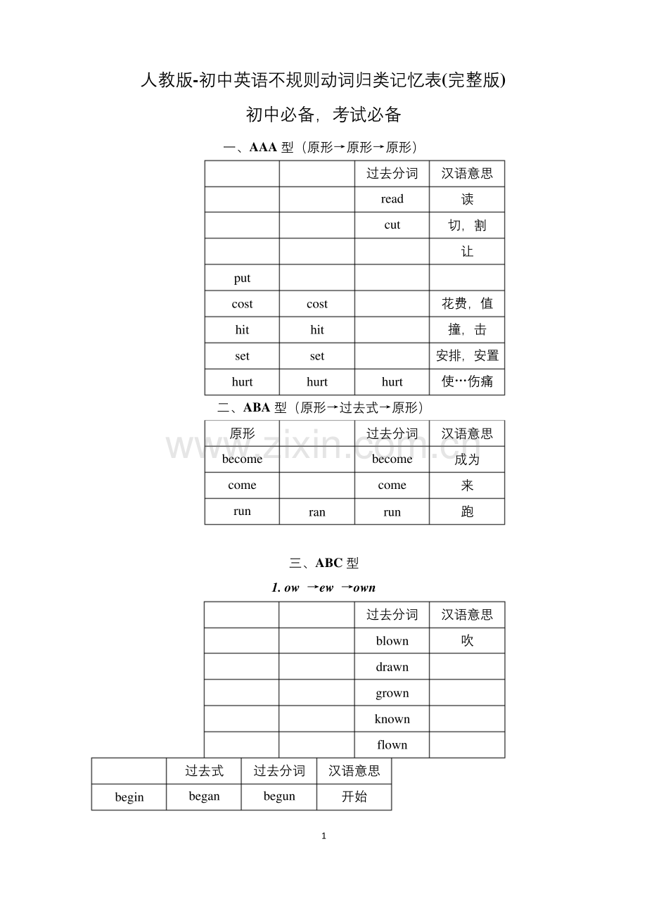 人教版-初中英语不规则动词归类记忆表.docx_第1页