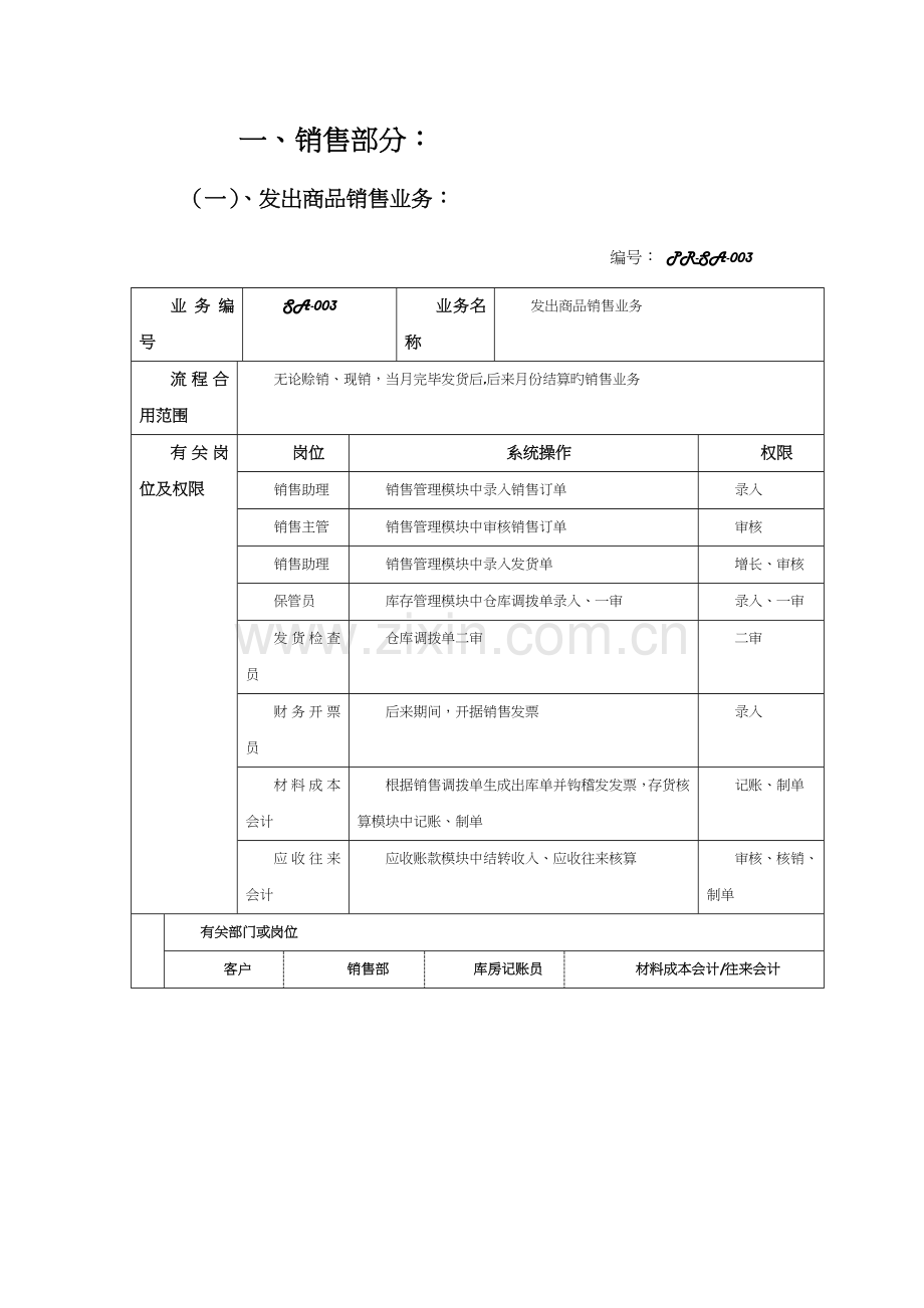 2023年信息管理系统流程图.doc_第2页