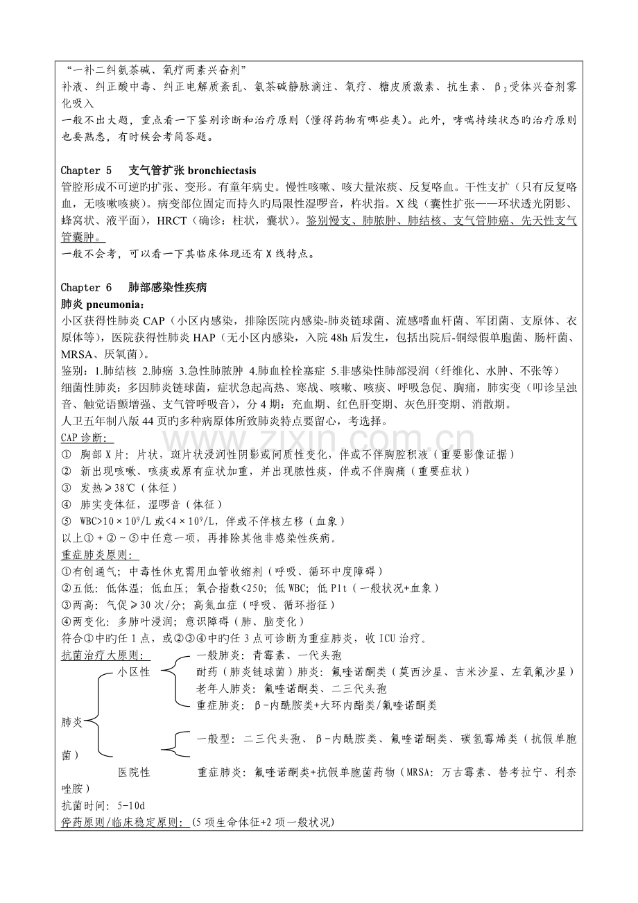 2023年内科学重点知识点归纳总结.doc_第2页