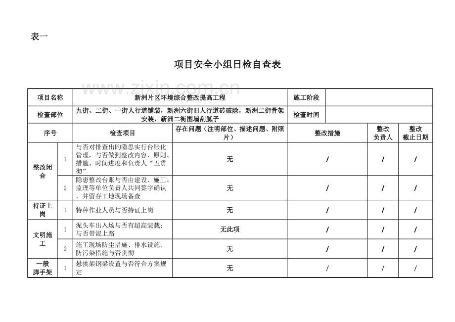 三级三层安全日检周检检自检表格.doc_第3页