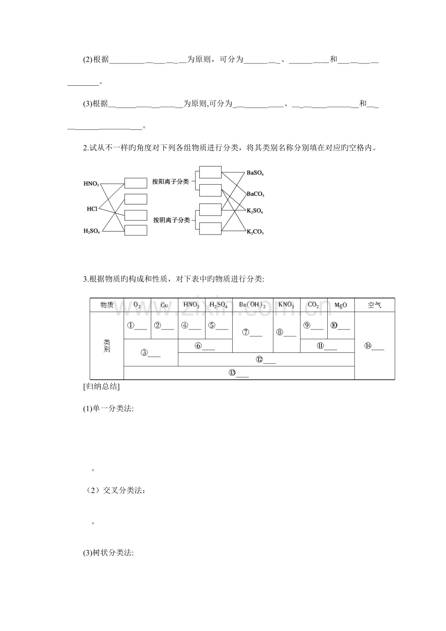 2023年人教版必修高一化学学案及章末训练试题全套.doc_第2页