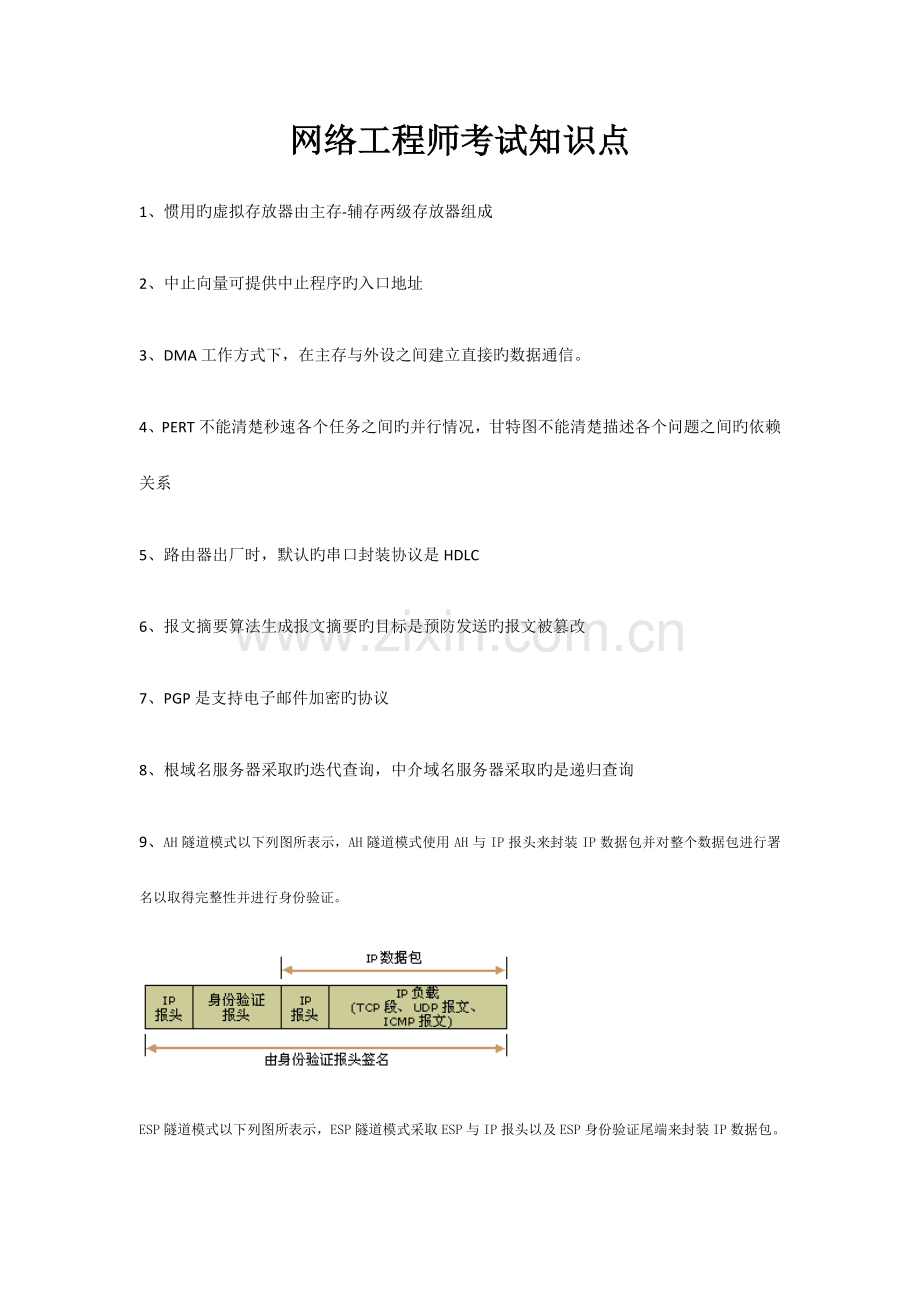 软考网络工程师考试知识点必考知识点.doc_第1页