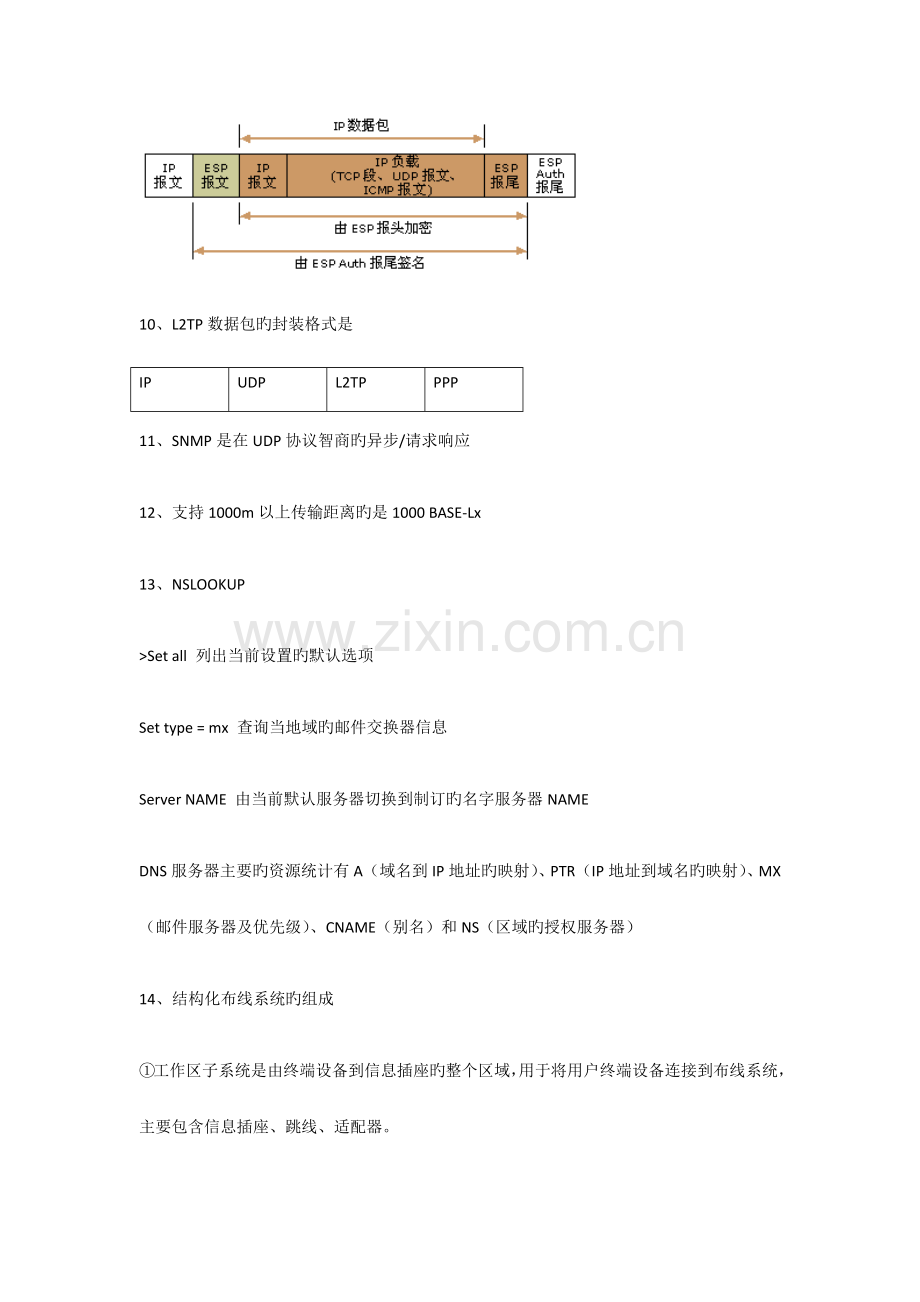 软考网络工程师考试知识点必考知识点.doc_第2页