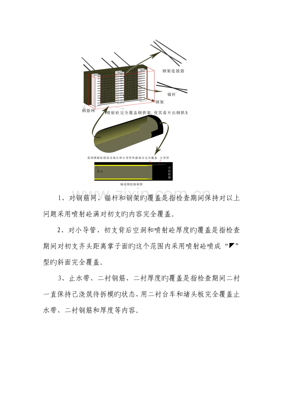 隧道施工迎检要点.doc_第3页