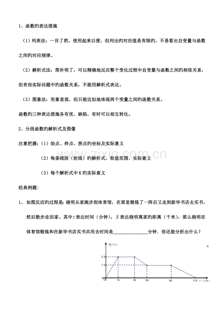 2023年一次函数知识点及典型例题.doc_第3页