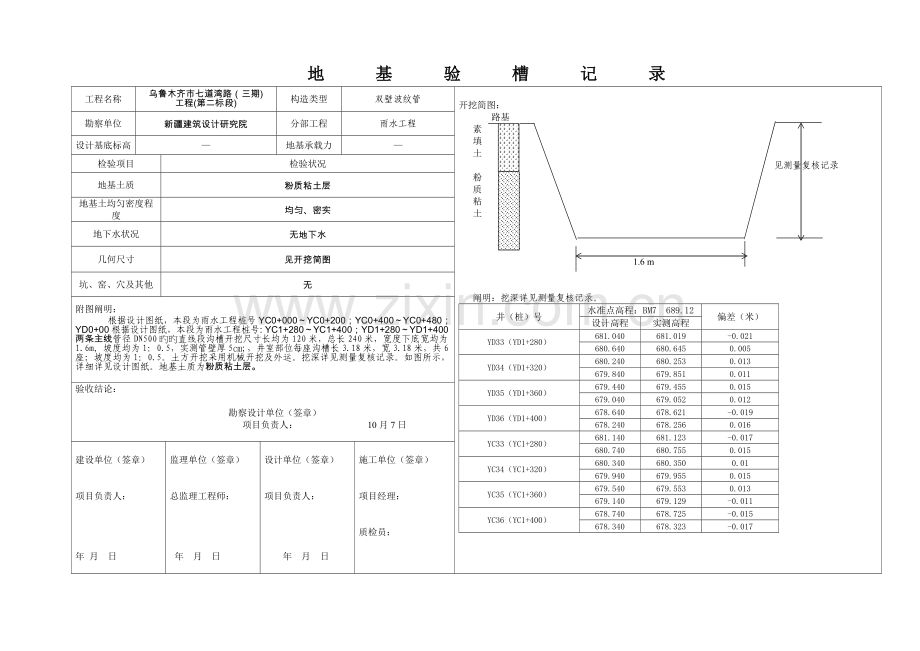 管线地基验槽记录表汇总.doc_第1页