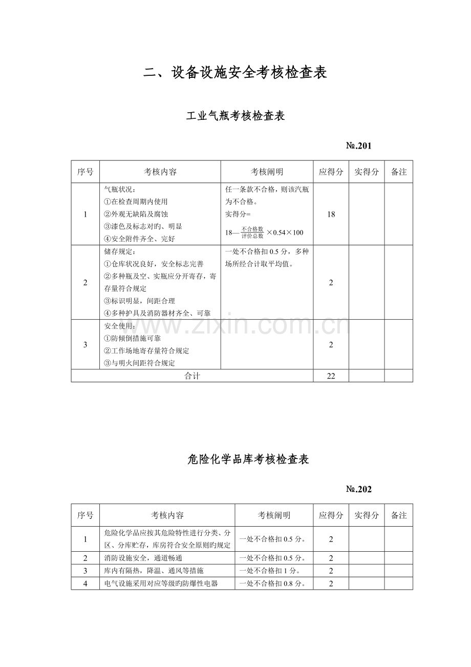 2023年设备管理设备检查表.doc_第1页