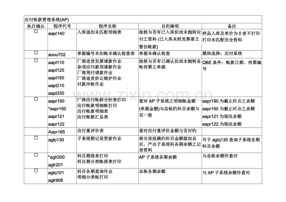 TIPTOP财务程式.doc_第1页