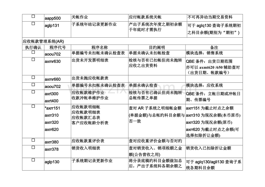 TIPTOP财务程式.doc_第2页