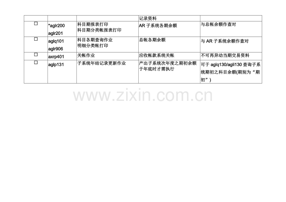 TIPTOP财务程式.doc_第3页