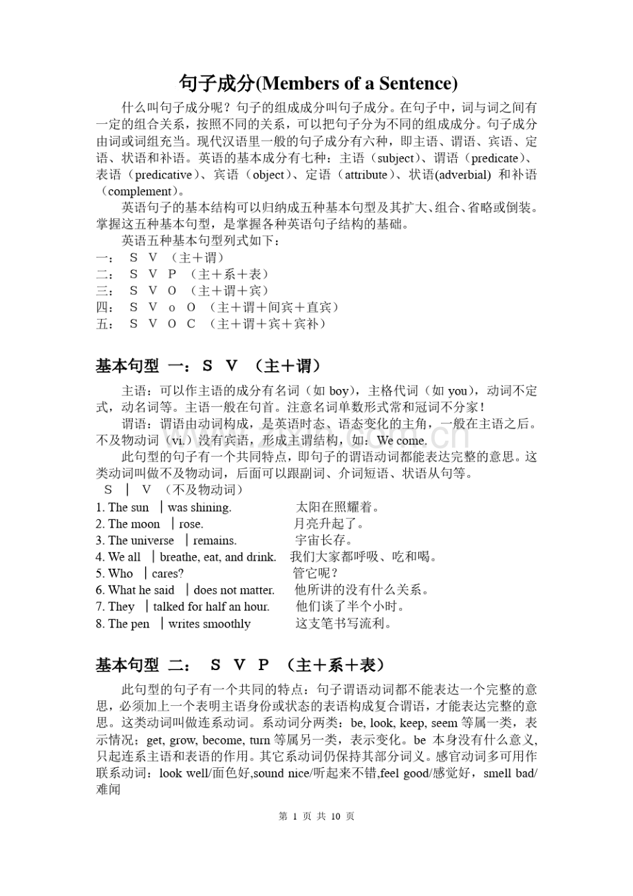 高中英语句子成分讲解与练习.pdf_第1页