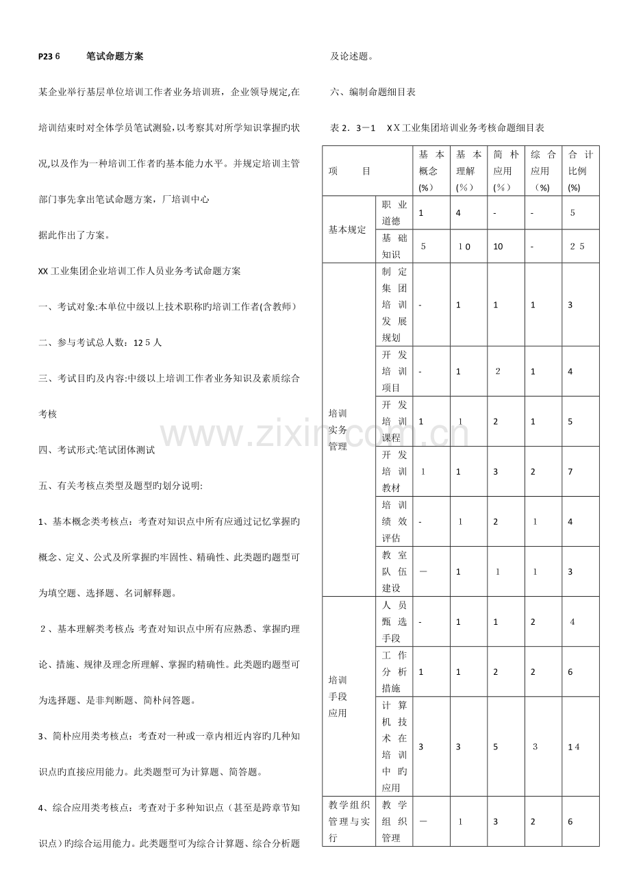 2023年企业培训师考前必须死记硬背的十个案例汇总.doc_第1页