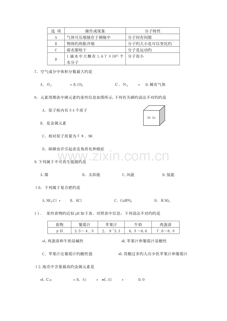 2023年甘肃省兰州市中考化学真题试题含答案.doc_第2页