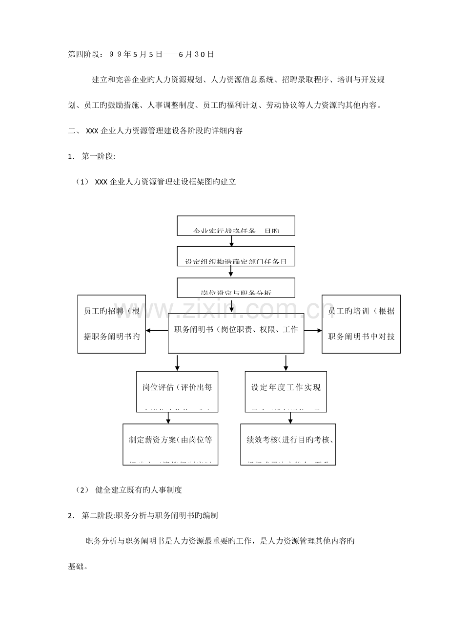 2023年人力资源大模块的制度和全套表格模版.doc_第3页