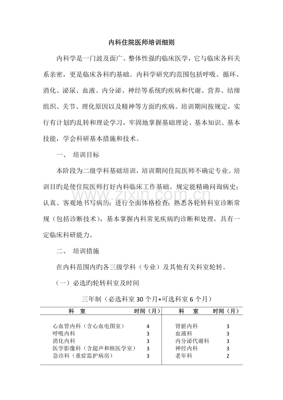 2023年内科住院医师培训细则.doc_第1页