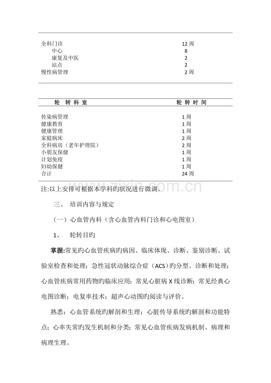 2023年内科住院医师培训细则.doc_第3页