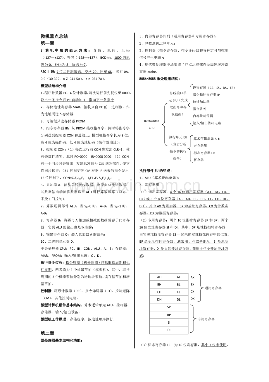 微机原理及接口技术期末复习资料重点归纳.doc_第1页