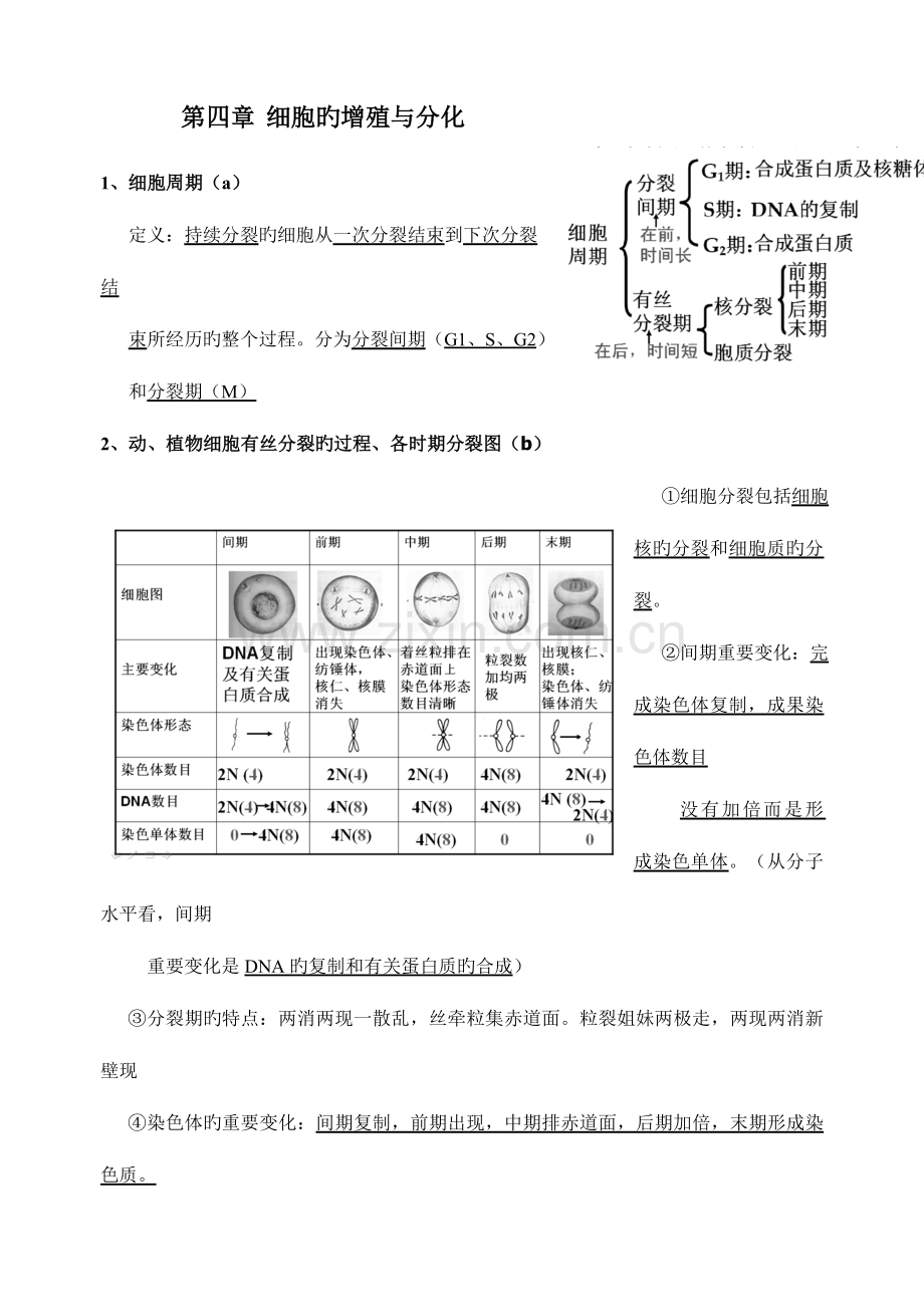 2023年生物浙科版必修知识点归纳.doc_第1页