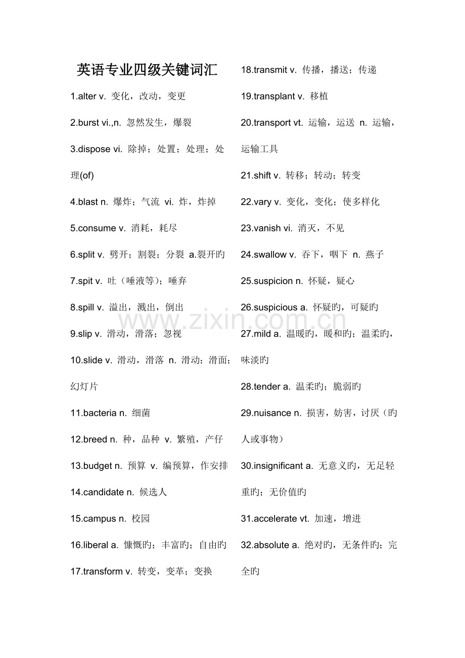 2023年英语专业四级核心词汇.doc_第1页