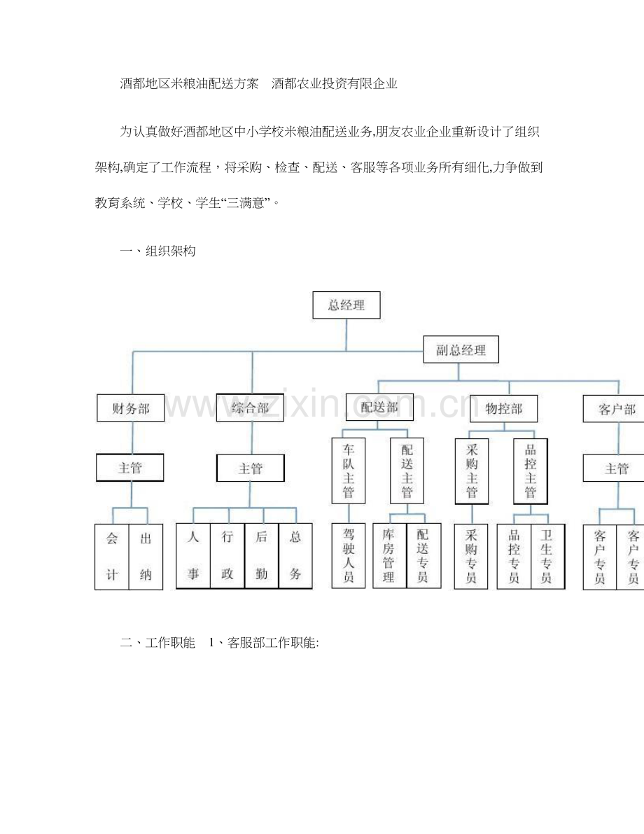 2023年配送实施方案应急预案等.doc_第1页