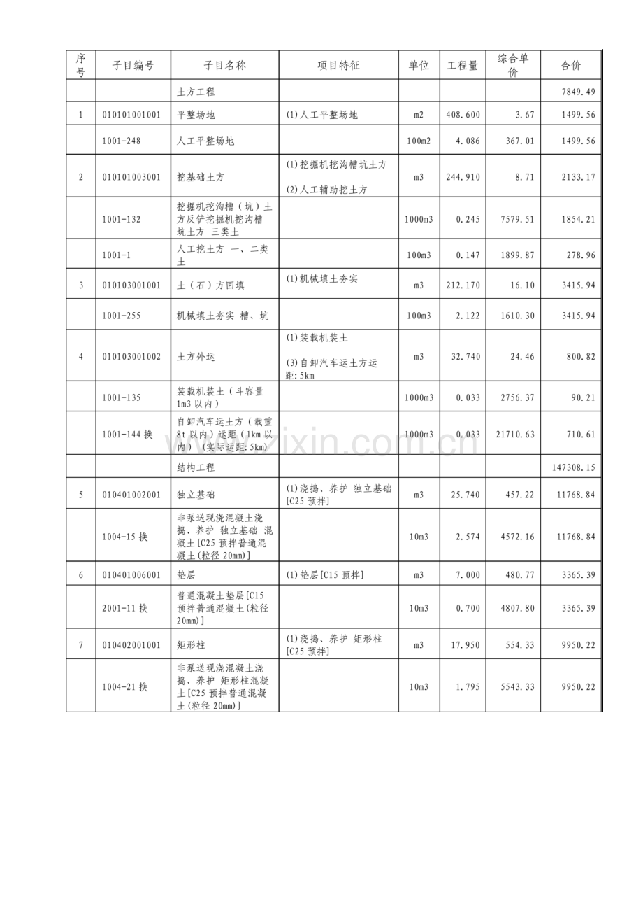 大工秋工程估价课程设计模版与答案.doc_第3页