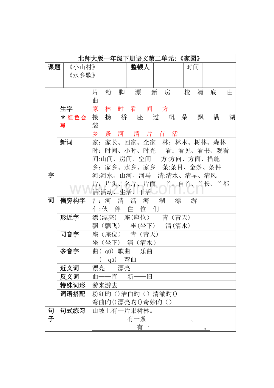 2023年北师大版小学语文一年级下册知识点汇总复习利器.doc_第2页