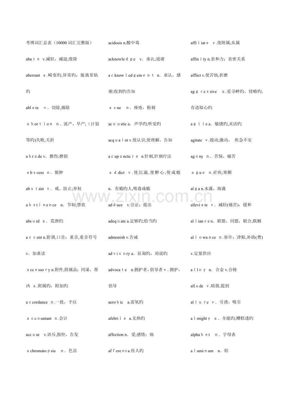 2023年考博英语词汇打印版.doc_第1页