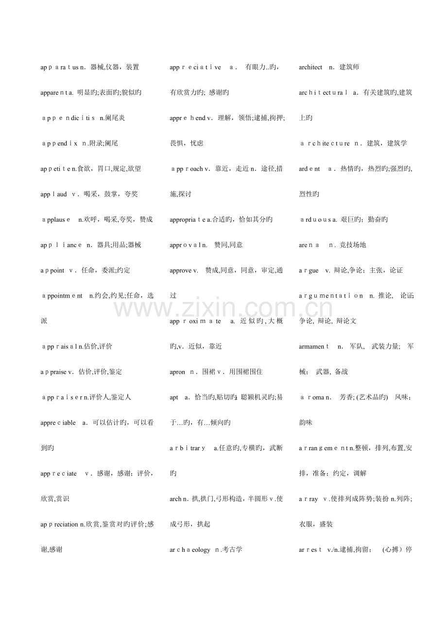 2023年考博英语词汇打印版.doc_第3页