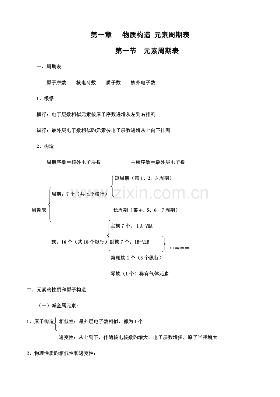 2023年人教版化学必修二知识点总结.doc_第1页