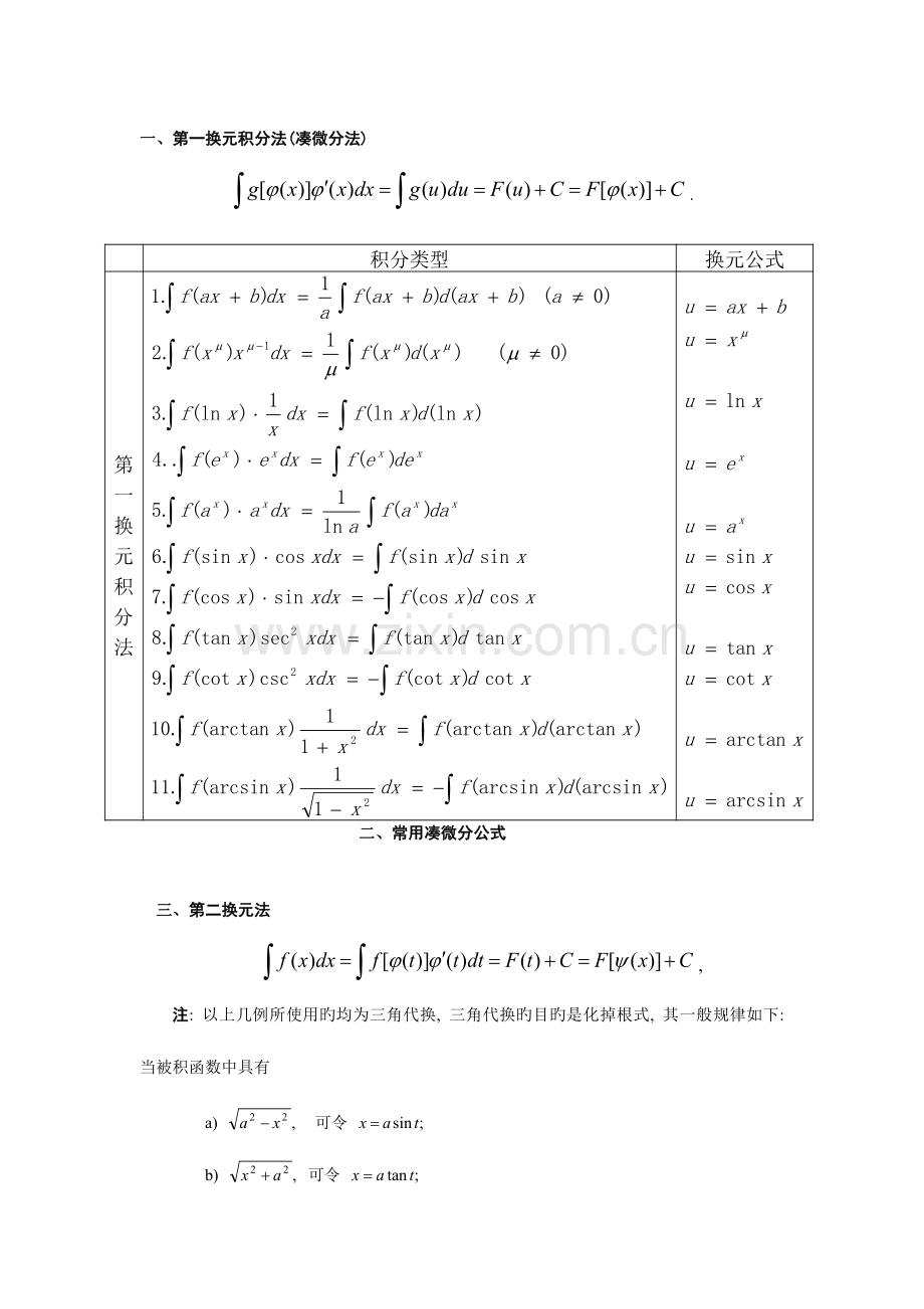 2023年微积分下册主要知识点.doc_第1页