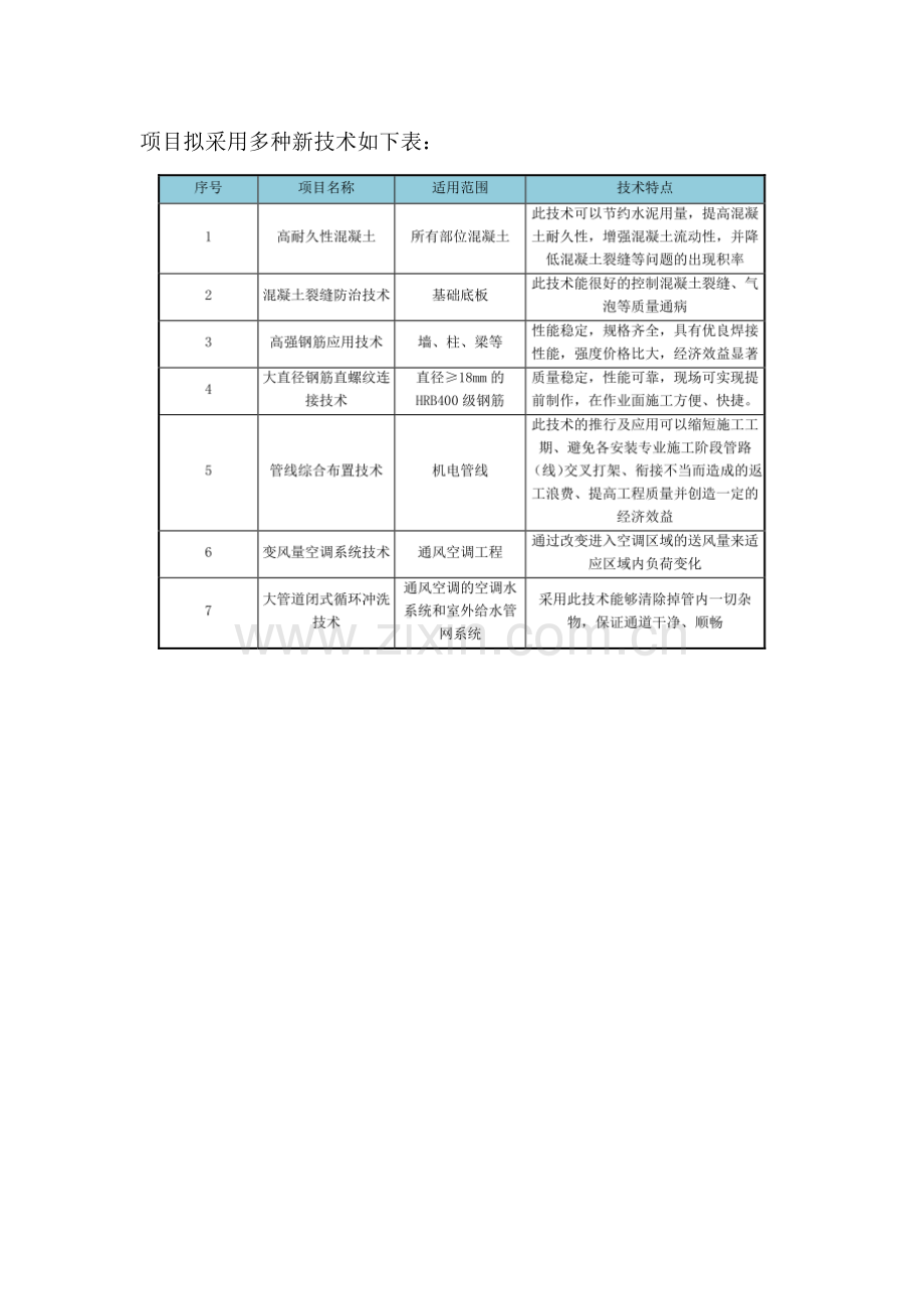 新技术应用措施目标.docx_第2页